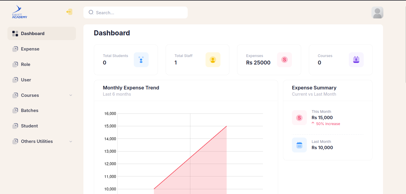 Dashboard preview